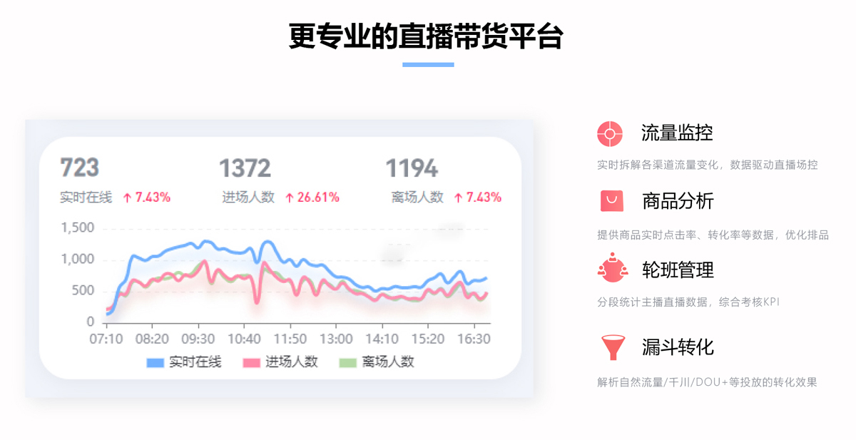 淘掌柜代运营